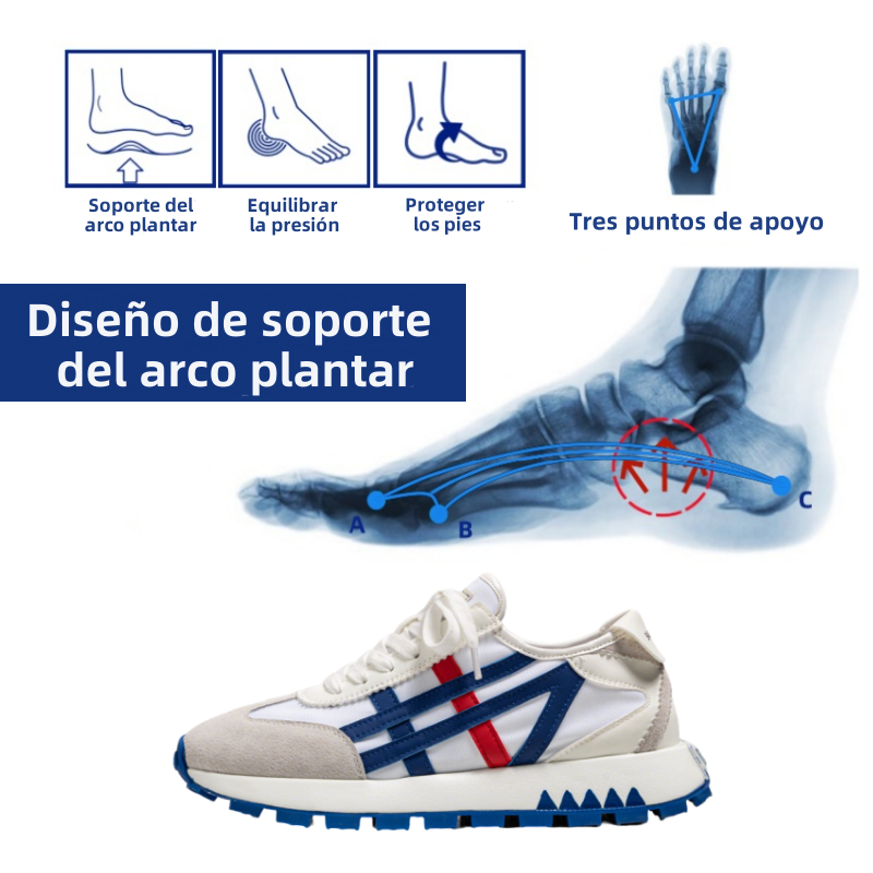 ⏰¡Descuento de mitad de precio por tiempo limitado hoy! Nuevos zapatos ortopédicos para el verano 2025 para corregir tu marcha y aliviar la fatiga.