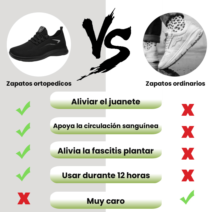 🛒¡Nuevos zapatos ortopédicos! Mitad de precio por tiempo limitado. Tecnología Flyweave, súper cómodo, envoltura fuerte, 12 horas de caminata sin dolor