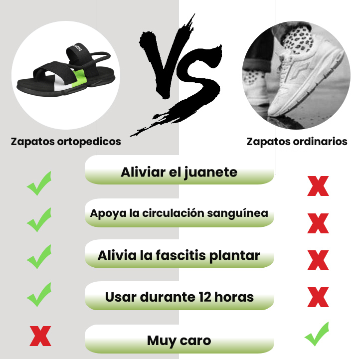 【🔥¡Nuevas sandalias de verano, mitad de precio por tiempo limitado! 】Sandalias súper cómodas hechas a mano. Diseño ergonómico. Aliviar la fatiga del pie