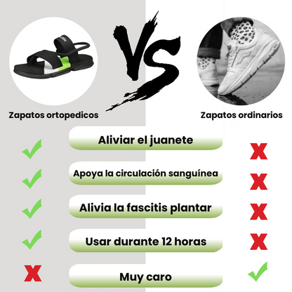 【🔥¡Nuevas sandalias de verano, mitad de precio por tiempo limitado! 】Sandalias súper cómodas hechas a mano. Diseño ergonómico. Aliviar la fatiga del pie